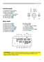 Page 5
5

Part names
Control panel
(1) STANDBY/ON button (15)
(2) INPUT button (16, 22)
(3)   MENU button (
22) 
It consists of four cursor buttons.
(4) POWER indicator (15, 60)
(5) TEMP indicator (60)
(6) LAMP indicator (60)
Rear panel
(1) AUDIO IN1 port (10)
(2) AUDIO IN2 port (10)
(3) AUDIO OUT port (10)
(4) COMPUTER IN1 port (10)
(5) COMPUTER IN2 port (10)
(6) MONITOR OUT port (10)
(7) Shutdown switch (61)
(8) CONTROL port (10)
(9) USB port (10)
(10)   COMPONENT
 
(Y, Cb/Pb, Cr/Pr) port...