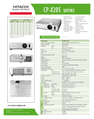 Page 1
Model name  CP-X205 series
Liquid crystal panel structure  0.63” polysilicon active-matrix TFT x 3
Number of pixels 786,432 pixels 
Resolution Video540 TV lines
RGB1024 dots  X 768 lines
Colors16.7 million colors
Aspect ratio Native 4:3/16:9 compatible
Lens F1.7 - 1.9 
Throw ratio (distance:width)1.5 - 1.8 : 1     
Lamp 220W UHB 
Brightness 2,200 ANSI lumens 
Expected lamp lifeApprox. 3,000 hours (whisper ) 2,000 hours (normal ) 
Contrast ratio 500 : 1 
Audio Output 7W (1 speaker)  
Power supply...