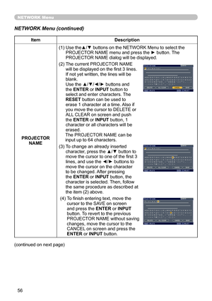 Page 56
56

NETWORK Menu
NETWORK Menu (continued)
ItemDescription
PROJECTOR NAME(1)  
Use the▲/▼ buttons on the NETWORK Menu to select the 
PROJECTOR NAME menu and press the ► button. The PROJECTOR NAME dialog will be displayed.
(2)   
The current PROJECTOR NAME 
will be displayed on the first 3 lines. If not yet written, the lines will be blank. Use the ▲/▼/◄/► buttons and the ENTER or INPUT button to select and enter characters. The RESET button can be used to erase 1 character at a time. Also if you move the...