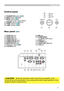 Page 5
5

Part names
Control panel
(1) STANDBY/ON button (15)(2) INPUT button (16, 22)
(3)  MENU button (22) It consists of four cursor buttons.(4) POWER indicator (15, 67)(5) TEMP indicator (67)(6) LAMP indicator (67)
Rear panel (10)
(1) AUDIO IN1 port (2) AUDIO IN2 port (3) AUDIO OUT port (4) COMPUTER IN1 port (5) COMPUTER IN2 port (6) MONITOR OUT port (7) Shutdown switch (68)(8) CONTROL port 
►Use the shutdown switch only when the projector is not 
turned off by normal procedure, since pushing this...