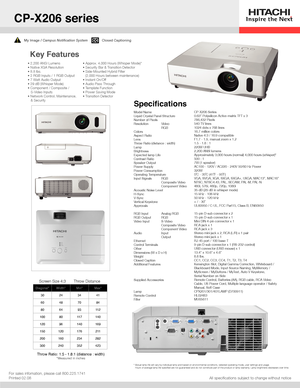 Page 1Closed Captioning
All specifications subject to change without noticeFor sales infomation, please call 800.225.1741Printed 02.08
Key Features
My Image / Campus Notification System
Diagonal*Width*Min*Max*
30243441
60487084
80649311 2
1008011 7140
12096140169
1501201762 11
200160234282
300240352423
Screen Size 4:3Throw Distance
Throw Ratio: 1.5 - 1.8:1 (distance : width)*Measured in inches
Model NameLiquid Crystal Panel StructureNumber of PixelsResolution Video   RGBColorsAspect RatioLensThrow Ratio...