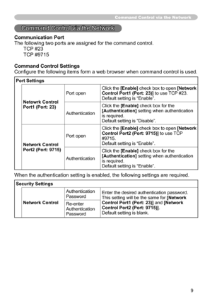 Page 9
9

Command Control via the Network
Communication Port
The following two ports are assigned for the command control.
TCP #23
TCP #975
Command Control Settings
Configure the following items form a web browser when command control is used.
When the authentication setting is enabled, the following settings are r\
equired.
Command Control via the Network
Port Settings
Netowrk Control Port1 (Port: 23)
Port openClick the [Enable] check box to open [Network Control Port1 (Port: 23)] to use TCP #23.Default...