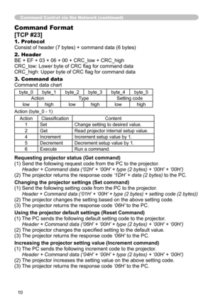 Page 10
0

Command Control via the Network (continued)
Command Format
[TCP #23]
1. Protocol
Consist of header (7 bytes) + command data (6 bytes)
2. Header
BE + EF + 03 + 06 + 00 + CRC_low + CRC_high
CRC_low: Lower byte of CRC flag for command data
CRC_high: Upper byte of CRC flag for command data
3. Command data
Command data chart
byte_0byte_byte_2byte_3byte_4byte_5
ActionTypeSetting code
lowhighlowhighlowhigh
Action (byte_0 - )
ActionClassificationContent
SetChange setting to desired...