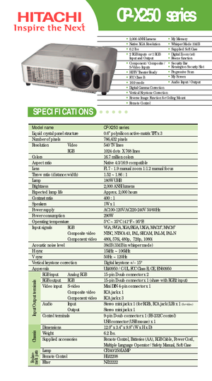 Page 1CPX250 series
Model name   CPX250 seriesLiquid crystal panel structure   0.6” polysilicon activematrix TFT x 3
Number of pixels  786,432 pixels 
Resolution  Video 540 TV lines
RGB 1024 dots  X 768 lines
Colors 16.7 million colors
Aspect ratio Native 4:3/16:9 compatible
Lens  F1.7  1.9 manual zoom 1:1.2 manual focus
Throw ratio (distance:width) 1.52 ~ 1.86 : 1 
Lamp 180W UHB 
Brightness  2,000 ANSI lumens 
Expected lamp life Approx. 2,000 hours 
Contrast ratio  400 : 1Speakers 1W x 1
Power supply...