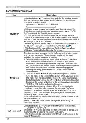 Page 38
38

SCREEN Menu
ItemDescription
START UP
Using the buttons ▲/▼ switches the mode for the start-up screen.The start-up screen is a screen displayed when no signal or an unsuitable signal is detected.MyScreen ó ORIGINAL ó TURN OFF
    MyScreen is a screen you can register as a desired screen.The ORIGINAL screen is the existing standard screen. When TURN OFF is selected, the BLACK screen is used.• To avoid remaining as an afterimage, the MyScreen and the ORIGINAL screens will change to the BLANK screen...