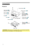 Page 4
4

Part names
Part names
Lens (17) 
Filter cover (52)(Air filter and intake vent are inside.)
Elevator button (9) 
Elevator foot (9) 
Remote sensor (16)
Zoom ring (19)
Focus ring (19)
Vent (7)
Projector
Lamp cover (51) (Lamp unit is inside.) 
Bottom side
Speaker
Lens cover (3) 
Security bar (10)(Use for attaching a commercial anti-theft chain or wire.)
Control buttons (6)
WARNING  ►During use or immediately after use, do not touch around the 
lamp and vents of the projector. (ê) It could...