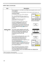 Page 34
34

INPUT Menu
ItemDescription
RESOLUTION*2
The resolution for the RGB and RGB input signals can be set on this projector.
(1) In the INPUT menu select RESOLUTION using the ▲/▼ buttons and press the ► button.The RESOLUTION menu will be displayed.
()  In the RESOLUTION menu select the resolution you wish to display using the ▲/▼ buttons. Selecting AUTO will set a resolution appropriate to the input signal.
(3) Pressing the ► or Enter button when selecting a STANDARD resolution will...