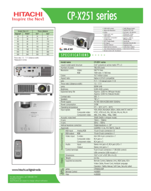 Page 1For sales information, call 1.800.225.1741
Printed 07.14.06
Specifications are subject to change without notification.
CP-X251 series 