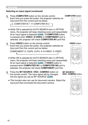 Page 1616
VIDEODOC.CAMERA
KEYSTONE
ASPECT SEARCH
BLANK
MUTE
MY BUTTO N
POSITION
12
ESC ENTERMENURESET
COMPUTER
MY SOURCE/AUTO
MAGNIF
YPAGE
      UPVOLUME
DOWNo
ONOF
F
9×
FREEZE
Operating
1.Press VIDEO button on the remote control.  
Each time you press the button, the projector switches its 
input port from the current port as below.
Selecting an input signal (continued)
●   While ON is selected for AUTO SEARCH item in OPTION 
menu, the projector will keep checking every port sequentially 
till an input signal...