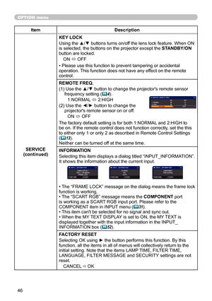 Page 4646
OPTION menu
ItemDescription
SERVICE
(continued) KEY LOCK
Using the ▲/▼ buttons turns on/off the lens lock feature. When ON 
is selected, the buttons on the projector except the 
STANDBY/ON 
button are locked.
ON  ó OFF
• Please use this function to prevent tampering or accidental 
operation. This function does not have any effect on the remote 
control.
REMOTE FREQ.
(1)   Use the ▲/▼ button to change the projector's remote sensor 
frequency setting  (
4).
1:NORMAL  ó 2:HIGH
(2)   Use the ◄/►...