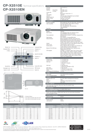 Page 2Computer In 2
Audio In 1
LAN (CP-X2510EN)
Audio In 2 Computer In 1
Control (RS-232C)
USB (mouse) Monitor Out
Composite VideoComponent Video
Audio In 3 (L/R)Security Bar
Kensington Lock
Audio Out
HITACHI DIGITAL MEDIA, Hitachi Europe Ltd, Whitebrook Park, Lower Cookham Road, Maidenhead, Berkshire  SL6 8YA  UNITED KINGDOM
Tel: +44 (0)1628 585 000   Fax: +44 (0)1628 585 500   www.hitachidigitalmedia.com
*The stated lamp life refers to the average life expected in ideal operating conditions with usage in...