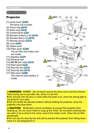 Page 44
Part names
Part names
Projector
(1)   Lamp cover (62) 
The lamp unit is inside.
(2) Focus ring (
19)
(3) Zoom ring (
19)
(4) Control panel (
5)
(5) Elevator buttons (x 2) (
19)
(6) Elevator feet (x 2) (
19)
(7) Remote sensor (
13)
(8) Lens (
67)
(9) Intake vents
(10)   Filter cover (
64) 
The air filter and intake vent 
are inside.
(11) Speaker (
37)
(12) Exhaust vent
(13)   AC IN (AC inlet) (
12)
(14) Rear panel (
5)
(15) Security bar (
12)
(16) Security slot (
12)
(17)   Slot cover (...