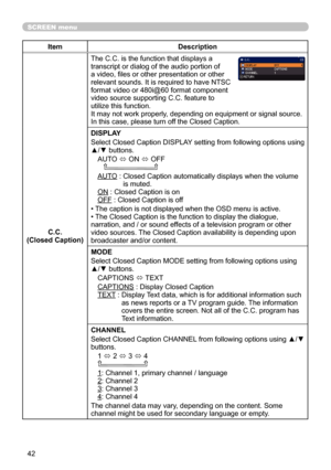 Page 4242
SCREEN menu
ItemDescription
C.C.
(Closed Caption) The C.C. is the function that displays a 
transcript or dialog of the audio portion of 
a video, files or other presentation or other 
relevant sounds. It is required to have NTSC 
format video or 480i@60 format component 
video source supporting C.C. feature to 
utilize this function.
It may not work properly, depending on equipment or signal source. 
In this case, please turn off the Closed Caption.
DISPLAY
Select Closed Caption DISPLAY setting from...