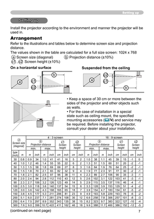 Page 77
Setting up
Install the projector according to the environment and manner the projector will be 
used in.
Arrangement
Refer to the illustrations and tables below to determine screen size and projection 
distance.
The values shown in the table are calculated for a full size screen: 1024 x 768
  a  Screen size (diagonal)   b  Projection distance (±10%)
 c1 , c2  Screen height (±10%)
On a horizontal surface
Suspended from the ceiling
• Keep a space of 30 cm or more between the 
sides of the projector and...