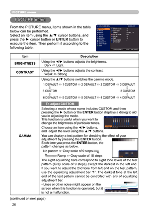 Page 2626
PICTURE menu
PICTURE menu
From the PICTURE menu, items shown in the table 
below can be performed. 
Select an item using the ▲/▼ cursor buttons, and 
press the ► cursor button or ENTER button to 
execute the item. Then perform it according to the 
following table.
ItemDescription
BRIGHTNESS Using the 
◄/► buttons adjusts the brightness.
Dark  ó Light
CONTRAST Using the 
◄/► buttons adjusts the contrast.
Weak  ó Strong
GAMMA Using the ▲/▼ buttons switches the gamma mode.
To adjust CUSTOM
Selecting a...