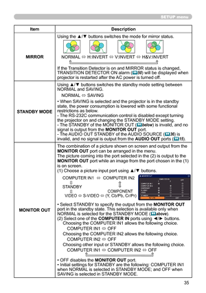 Page 3535
SETUP menu
ItemDescription
MIRROR Using the ▲/▼ buttons switches the mode for mirror status.
NORMAL 
ó H:INVERT 
ó V:INVERT 
ó H&V:INVERT
    
If the Transition Detector is on and MIRROR status is changed, 
TRANSITION DETECTOR ON alarm ( 50) will be displayed when 
projector is restarted after the AC power is turned off.
STANDBY MODE Using ▲/▼ buttons switches the standby mode setting between 
NORMAL and SAVING. 
NORMAL  ó SAVING
• When SAVING is selected and the projector is in the standby 
state,...