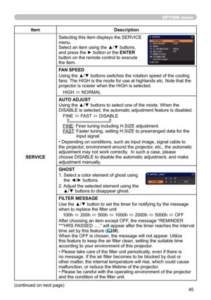 Page 4545
OPTION menu
ItemDescription
SERVICE Selecting this item displays the SERVICE 
menu.
Select an item using the ▲/▼ buttons, 
and press the ► button or the ENTER 
button on the remote control to execute 
the item.
FAN SPEED
Using the ▲/▼ buttons switches the rotation speed of the cooling 
fans. The HIGH is the mode for use at highlands etc. Note that the 
projector is noisier when the HIGH is selected.
HIGH  ó NORMAL
AUTO ADJUST
Using the ▲/▼ buttons to select one of the mode. When the 
DISABLE is...