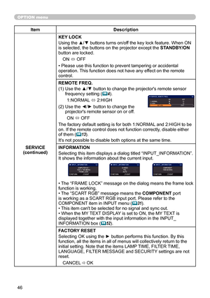 Page 4646
OPTION menu
ItemDescription
SERVICE
(continued) KEY LOCK
Using the ▲/▼ buttons turns on/off the key lock feature. When ON 
is selected, the buttons on the projector except the 
STANDBY/ON 
button are locked.
ON  ó OFF
• Please use this function to prevent tampering or accidental 
operation. This function does not have any effect on the remote 
control.
REMOTE FREQ.
(1)   Use the ▲/▼ button to change the projector's remote sensor 
frequency setting  (
4).
1:NORMAL  ó 2:HIGH
(2)   Use the ◄/►...