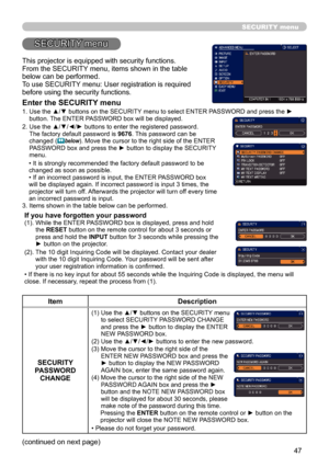 Page 4747
SECURITY menu
This projector is equipped with security functions.
From the SECURITY menu, items shown in the table 
below can be performed.
To use SECURITY menu: User registration is required 
before using the security functions.
Enter the SECURITY menu
1.  Use the ▲/▼ buttons on the SECURITY menu to select ENTER PASSWORD and press the ► 
button. The ENTER PASSWORD box will be displayed.  
2.   Use the ▲/▼/◄/► buttons to enter the registered password. 
The factory default password is  9676. This...