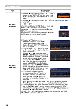 Page 5252
SECURITY menu
ItemDescription
MY TEXT  DISPLAY
(1)   Use the ▲/▼ buttons on the SECURITY menu to 
select the MY TEXT DISPLAY and press the ► 
button to display the MY TEXT DISPLAY on/off 
menu.
(2)   Use the ▲/▼ buttons on the MY TEXT DISPLAY on/off menu to select 
on or off.
ON  ó OFF
When it is set ON, the MY TEXT will be displayed 
on the START UP screen and the INPUT_
INFORMATION when the INFORMATION on the 
SERVICE menu is chosen.
• This function is available only when the MY TEXT 
PASSWORD...