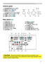 Page 55
Part names
Control panel
(1) STANDBY/ON button (14)
(2) INPUT button (
15, 22)
(3)   MENU button (
22) 
It consists of four cursor buttons.
(4) POWER indicator (
11, 14, 59)
(5) TEMP indicator (
59)
(6) LAMP indicator (
59)
Rear panel (9)
(1) AUDIO IN1 port 
(2) AUDIO IN2 port 
(3) COMPUTER IN1 port 
(4) COMPUTER IN2 port 
(5) MONITOR OUT port 
(6) Shutdown switch (
60)
(7) CONTROL port 
►Use the shutdown switch only when the projector is not 
turned off by normal procedure, since pushing this...