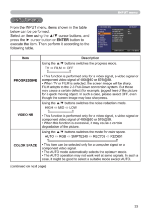 Page 4233
INPUT menu
INPUT menu
From the INPUT menu, items shown in the table 
below can be performed.
Select an item using the ▲/▼ cursor buttons, and 
press the ► cursor button or ENTER button to 
execute the item. Then perform it according to the 
following table.
Item Description
PROGRESSIVEUsing the ▲/▼ buttons switches the progress mode.
TV 
Ù FILM 
Ù OFF
  
• This function is performed only for a video signal, s-video signal or 
component video signal of 480i@60 or 576i@50.
• When TV or FILM is selected,...