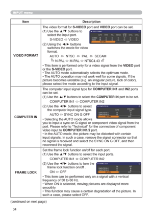 Page 4334
INPUT menu
Item Description
VIDEO FORMATThe video format for S-VIDEO port and VIDEO port can be set.
(1)  Use the ▲/▼ buttons to 
select the input port.
S-VIDEO 
Ù VIDEO
(2)  Using the ◄/► buttons 
switches the mode for video 
format.
AUTO  
Ù  NTSC  
Ù  PAL  
Ù  SECAM
      N-PAL 
Ù M-PAL 
Ù NTSC4.43 
• This item is performed only for a video signal from the VIDEO port 
or the S-VIDEO port.
• The AUTO mode automatically selects the optimum mode.
• The AUTO operation may not work well for some...