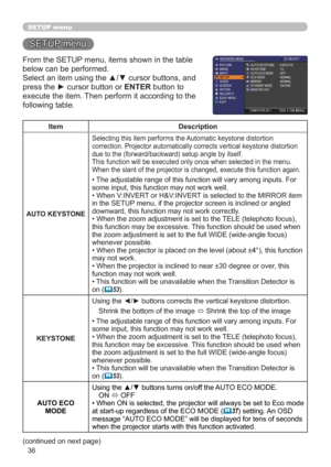 Page 4536
SETUP menu
SETUP menu
From the SETUP menu, items shown in the table 
below can be performed.
Select an item using the ▲/▼ cursor buttons, and 
press the ► cursor button or ENTER button to 
execute the item. Then perform it according to the 
following table.
Item Description
AUTO KEYSTONE
Selecting this item performs the Automatic keystone distortion 
correction. Projector automatically corrects vertical keystone distortion 
due to the (forward/backward) setup angle by itself.
This function will be...