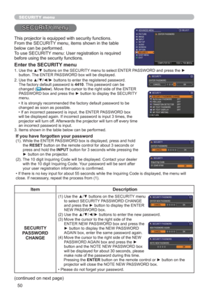 Page 5950
SECURITY menu
This projector is equipped with security functions.
From the SECURITY menu, items shown in the table 
below can be performed.
To use SECURITY menu: User registration is required 
before using the security functions.
Enter the SECURITY menu
1.  Use the ▲/▼ buttons on the SECURITY menu to select ENTER PASSWORD and press the ► 
button. The ENTER PASSWORD box will be displayed.  
2.  Use the ▲/▼/◄/► buttons to enter the registered password. 
The factory default password is 4410. This...