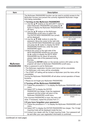 Page 6051
SECURITY menu
Item Description
MyScreen
PASSWORD
The MyScreen PASSWORD function can be used to prohibit access to the 
MyScreen function and prevent the currently registered MyScreen image 
from being overwritten.
1 Turning on the MyScreen PASSWORD1-1  Use the ▲/▼ buttons on the SECURITY menu to 
select MyScreen PASSWORD and press the ► 
button to display the MyScreen PASSWORD on/
off menu.
1-2  Use the ▲/▼ buttons on the MyScreen 
PASSWORD on/off menu to select ON. 
The ENTER NEW PASSWORD box (small)...