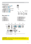 Page 145
Part names
Control panel
(1) STANDBY/ON button (	14)
(2) INPUT button (
	16, 24)
(3)  MENU button (
	24) 
It consists of four cursor buttons.
(4) 
BLANK button (	23)
(5) POWER indicator (
	11, 14, 62)
(6) TEMP indicator (
	62)
(7) LAMP indicator (
	62)
Rear panel (	9)
(1) VIDEO port 
(2) S-VIDEO port 
(3) AUDIO IN1 port 
(4) AUDIO IN2 port 
(5) AUDIO OUT port 
►Use the shutdown switch only when the projector is not 
turned off by normal procedure, since pushing this switch stops operation of the...