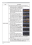 Page 5142
SCREEN menu
Item Description
SOURCE NAMEEach input port for this projector can have a name applied to it.
(1)  Use the ▲/▼ buttons on the SCREEN menu to select SOURCE 
NAME and press the ► or ENTER button.  
The SOURCE NAME menu will be displayed.
(2)  Use the ▲/▼ buttons on the SOURCE 
NAME menu to select the port to be 
named and press the ► button. The 
SOURCE NAME dialog will be displayed.
Right side of the menu is blank until a 
name is specied.
(3)  
Select an icon youd like to assign to the...