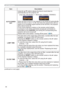 Page 5546
OPTION menu
Item Description
AUTO POWER 
OFFUsing the ▲/▼ buttons adjusts the time to count down to 
automatically turn the projector off.
Long (max. 99 minutes) 
Ù Short (min. 0 minute = DISABLE)
When the time is set to 0, the projector is not turned off automatically.When the time is set to 1 to 99, and when the passed time with no-
signal or an unsuitable signal reaches at the set time, the projector 
lamp will be turned off. 
If one of the projectors buttons or the remote control buttons 
is...