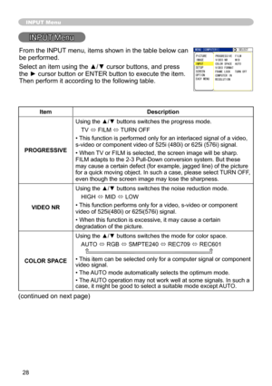 Page 28
8

INPUT Menu
INPUT Menu
ItemDescription
PROGRESSIVE
Using the ▲/▼ buttons switches the progress mode.
TV ó FILM ó TURN OFF
• This function is performed only for an interlaced signal of a video, s-video or component video of 525i (480i) or 625i (576i) signal.
• When TV or FILM is selected, the screen image will be sharp. FILM adapts to the 2-3 Pull-Down conversion system. But these may cause a certain defect (for example, jagged line) of the picture for a quick moving object. In such a case, please...