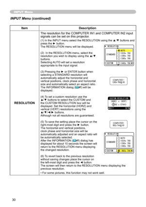 Page 30
30

INPUT Menu
ItemDescription
RESOLUTION
The resolution for the COMPUTER IN1 and COMPUTER IN2 input signals can be set on this projector.
(1) In the INPUT menu select the RESOLUTION using the ▲/▼ buttons and press the ► button.The RESOLUTION menu will be displayed.
(2)  In the RESOLUTION menu, select the resolution you wish to display using the ▲/▼ buttons. Selecting AUTO will set a resolution appropriate to the input signal.
(3) Pressing the ► or ENTER button when selecting a STANDARD resolution will...