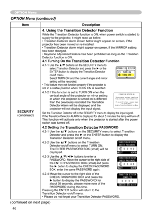 Page 46
46

ItemDescription
SECURITY(continued)
4. Using the Transition Detector Function
While the Transition Detector function is ON, when power switch is started to supply to the projector, it might react as below.• Transition Detector alarm shown below might appear on screen, if the projector has been moved or re-installed.• Transition Detector alarm might appear on screen, if the MIRROR setting has been changed.• Keystone adjustment feature has been prohibited as long as the Transition Detector function is...