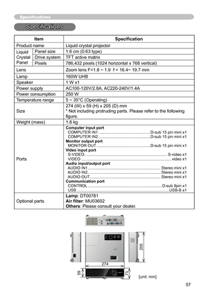 Page 57
57

Specifications
Specifications
ItemSpecification
Product nameLiquid crystal projector
Liquid
Crystal
Panel
Panel size1.6 cm (0.63 type)
Drive systemTFT active matrix
Pixels786,432 pixels (1024 horizontal x 768 vertical)
LensZoom lens F=1.8 ~ 1.9  f = 16.4~ 19.7 mm
Lamp160W UHB
Speaker1 W x1
Power supplyAC100-120V/2.8A, AC220-240V/1.4A
Power consumption50 W
Temperature range5 ~ 35°C (Operating)
Size
274 (W) x 59 (H) x 205 (D) mm 
* Not including protruding parts. Please refer to the following...