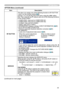 Page 39
39

ItemDescription
MY BUTTON
This item is to assign one of the following function to MY BUTTON 1 and 2 on the remote control (5).Choose 1 or 2 on the MY BUTTON menu using the ◄/► button first. Then using the ▲/▼ buttons sets one of the following functions to the chosen button.
• COMPUTER1: Sets port to COMPUTER IN1.• COMPUTER2: Sets port to COMPUTER IN2.• S-VIDEO: Sets port to S-VIDEO.• VIDEO: Sets port to VIDEO.• INFORMATION: Displays a dialog of INPUT INFORMATION (41).• AUTO KEYSTONE  EXECUTE:...