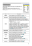 Page 25
25
Multifunctional settings
EASY Menu
ItemDescription
ASPECTUsing the buttons ◄/► switches the mode for aspect ratio. 
See the ASPECT item in the IMAGE menu
 (30).
KEYSTONE
Using the buttons ◄/► corrects the keystone distortion.See the item KEYSTONE of section SETUP menu. (21)
MODE
Using the buttons ◄/► switches the mode of picture type. The modes of picture type are combinations of a mode of GAMMA and 
a mode of COLOR TEMP. Choose a suitable mode according to the projected source.
NORMAL 
  CINEMA ...