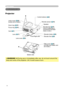 Page 4
4

Part names
Part names
Lens (17) 
Filter cover (45)
(Air ﬁlter and intake vent 
are inside.)
Elevator button (9) 
Elevator foot (9) 
Remote sensor (16)
Zoom ring (19)
Focus ring (19)
Vent (7)
Projector
Lamp cover (44) (Lamp unit is inside.) 
Bottom side
Speaker
Lens cover (3) 
Security bar (10)(Use for attaching a commercial anti-theft chain or wire.)
Control buttons (6)
WARNING  ►During use or immediately after use, do not touch around the 
lamp and vents of the projector. (
) It could...