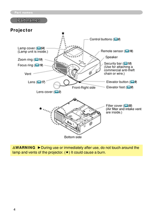 Page 4
4

Part names
Part names
Lens (17) 
Filter cover (55)(Air filter and intake vent are inside.)
Elevator button (9) 
Elevator foot (9) 
Remote sensor (16)
Zoom ring (19)
Focus ring (19)
Vent
Projector
Lamp cover (54) (Lamp unit is inside.) 
Bottom side
Speaker
Lens cover (3) 
Security bar (10)(Use for attaching a commercial anti-theft chain or wire.)
Control buttons (6)
WARNING  ►During use or immediately after use, do not touch around the 
lamp and vents of the projector. (ê) It could cause a...