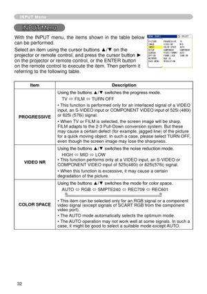 Page 32
3

INPUT Menu
INPUT Menu
ItemDescription
PROGRESSIVE
Using the buttons ▲/▼ switches the progress mode.
TV ó FILM ó TURN OFF
• This function is performed only for an interlaced signal of a VIDEO 
input, an S-VIDEO input or COMPONENT VIDEO input of 5 5i (480i) 
or 65i (576i) signal.
• When TV or FILM is selected, the screen image will be sharp. 
FILM adapts to the -3 Pull-Down conversion system. But these 
may cause a certain defect (for example, jagged line) of the picture for a quick...