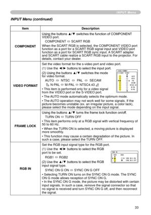 Page 33
33

ItemDescription
COMPONENT
Using the buttons ▲/▼ switches the function of COMPONENT VIDEO port. 
COMPONENT ó SCART RGB 
When the SCART RGB is selected, the COMPONENT VIDEO port function as a port for a SCART RGB signal input and VIDEO port function as a port for SCART RGB sync input. A SCART adapter and SCART cable realize a SCART RGB input to the projector. For details, contact your dealer.
VIDEO FORMAT
Set the video format for the s-video port and video port.
() Use th
e ◄/► buttons to select...