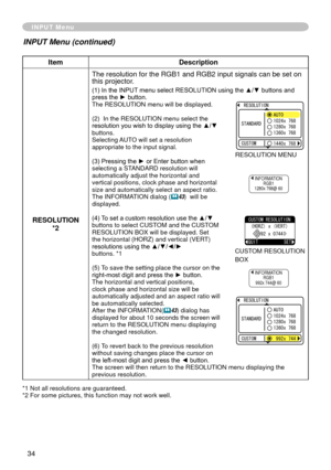 Page 34
34

INPUT Menu
ItemDescription
RESOLUTION*2The resolution for the RGB and RGB input signals can be set on 
this projector.
(1) In the INPUT menu select RESOLUTION using the ▲/▼ buttons and press the ► button.The RESOLUTION menu will be displayed.
()  In the RESOLUTION menu select the 
resolution you wish to display using the ▲/▼ buttons. Selecting AUTO will set a resolution appropriate to the input signal.
(3) Pressing the ► or Enter button when selecting a STANDARD resolution will...