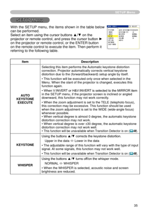 Page 35
35

SETUP Menu
SETUP Menu
ItemDescription
AUTO KEYSTONE EXECUTE
Selecting this item performs the Automatic keystone distortion correction. Projector automatically corrects vertical keystone distortion due to the (forward/backward) setup angle by itself.
• This function will be executed only once when selected in the Menu. When the slant of the projector is changed, executes this function again.
• When V:INVERT or H&V:INVERT is selected to the MIRROR item in the SETUP menu, if the projector screen is...