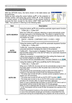 Page 40
40

OPTION Menu
OPTION Menu
ItemDescription
AUTO SEARCH
Using the buttons ▲/▼ turns on/off the automatic signal search function.
TURN ON ó TURN OFF
When the TURN ON is selected, detecting no signal automatically cycles through input ports in the following order. The search is started from the current port. Then when an input is found, the projector will stop searching and display the image. 
RGB IN ð RGB IN ð COMPONENT VIDEO ð S-VIDEO ð VIDEO     
AUTO KEYSTONE
Using the buttons ▲/▼ turns...