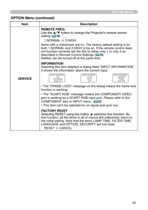 Page 43
43

ItemDescription
SERVICE
REMOTE FREQ.Use the ▲/▼ button to change the Projector's remote sensor setting (16).
:NORMAL 
ó  :HIGH
Items with a checkmark are on. The factory default setting is for 
both :NORMAL and :HIGH to be on. If the remote control does 
not function correctly set the this to either only  or only  as 
described in Remote Control Settings (16).Neither can be turned off at the same time.
INFORMATIONSelecting this item displays a dialog titled “INPUT...