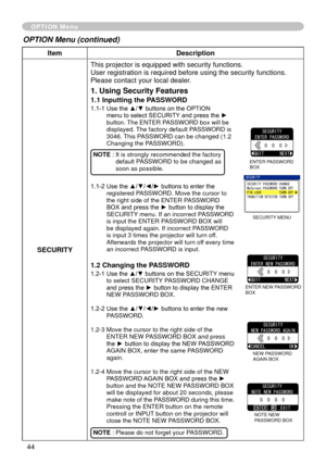 Page 44
44

ItemDescription
SECURITY
This projector is equipped with security functions.User registration is required before using the security functions.Please contact your local dealer.
1. Using Security Features
1.1 Inputting the PASSWORD
1.1-1  Use the ▲/▼ buttons on the OPTION menu to select SECURITY and press the ► button. The ENTER PASSWORD box will be displayed. The factory default PASSWORD is 
3046. This PASSWORD can be changed (. 
Changing the PASSWORD). 
NOTE  :  It is strongly recommended...