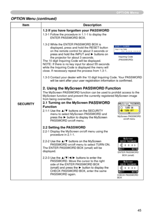 Page 45
45

ItemDescription
SECURITY
1.3 If you have forgotten your PASSWORD
.3-  Follow the procedure in .- to display the ENTER PASSWORD BOX.
.3-   While the ENTER PASSWORD BOX is 
displayed, press and hold the RESET button on the remote control for about 3 seconds or press and hold the INPUT and ► buttons on the projector for about 3 seconds.
The 0 digit Inquiring Code will be displayed. 
NOTE: If there is no key input for about 55 seconds while the Inquiring Code is...