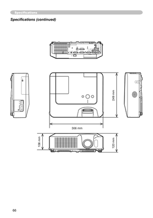 Page 66
66
Specifications
Specifications (continued)
AC  IN
AUDIO IN3
AUDIO IN2
YRLCB/PBCR/PRAUDIO IN1RGB IN1 RGB IN2
LAN
CONTROLRGB OUT AUDIO OUT
USBVIDEOS-VIDEO
306 mm
49 mm
0 mm 06 mm 